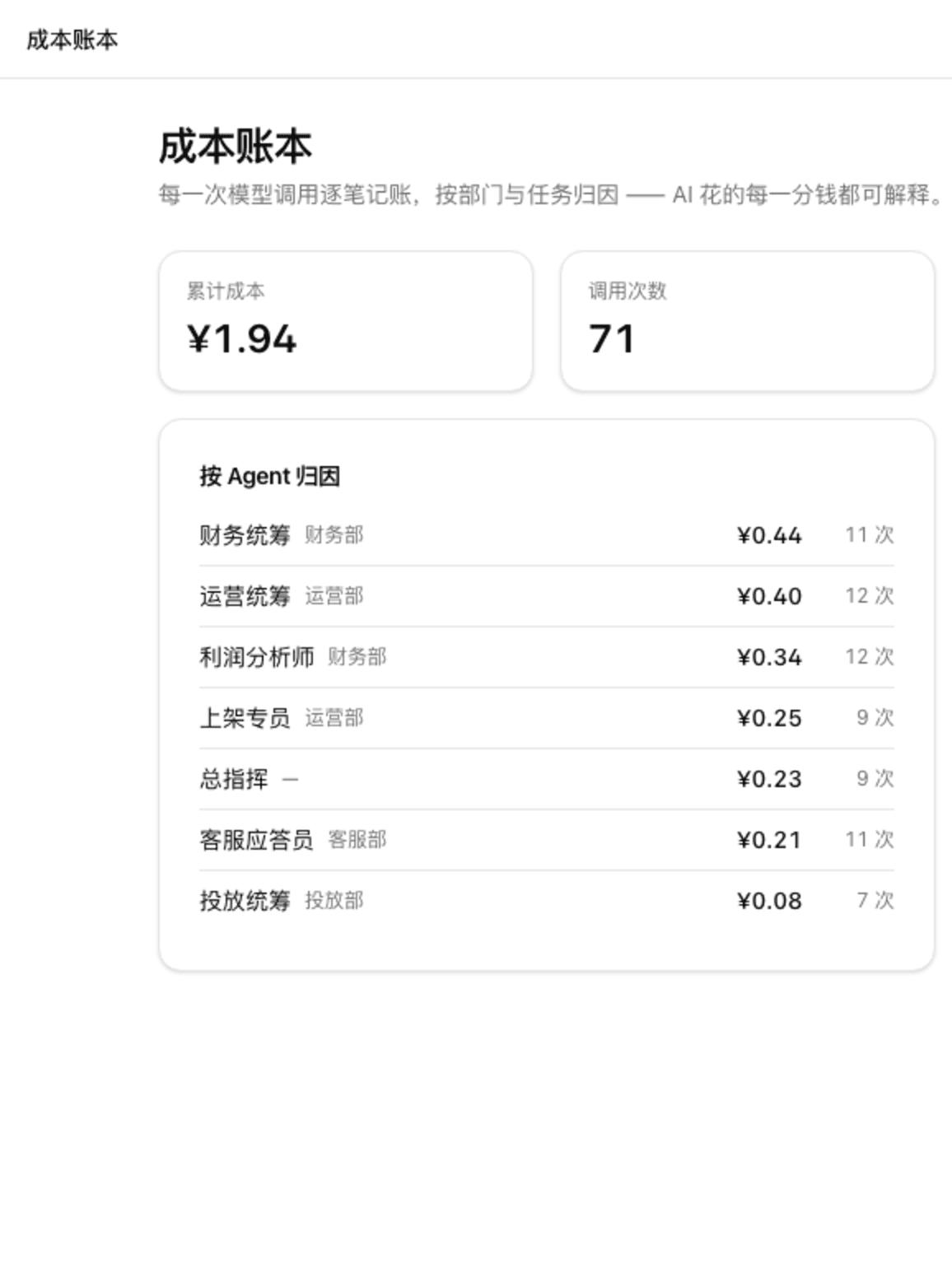 成本账本